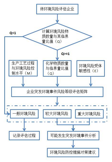 环境应急预案.jpg
